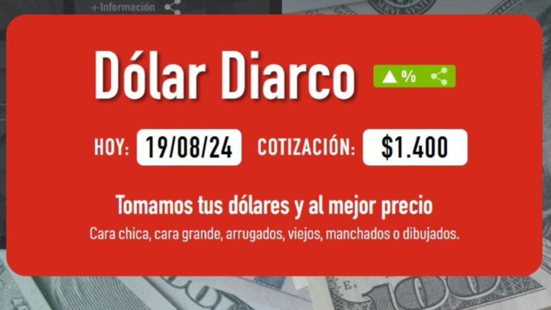 El supermercado mayorista Diarco toma dólares para la compra de alimentos.