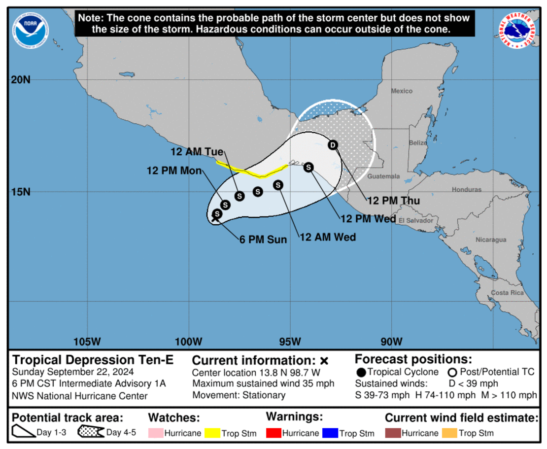 Crédito: NOAA.