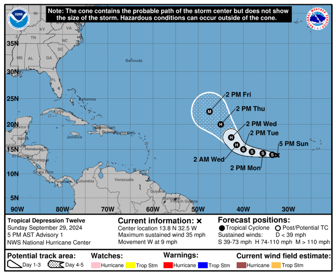 Crédito: NOAA.