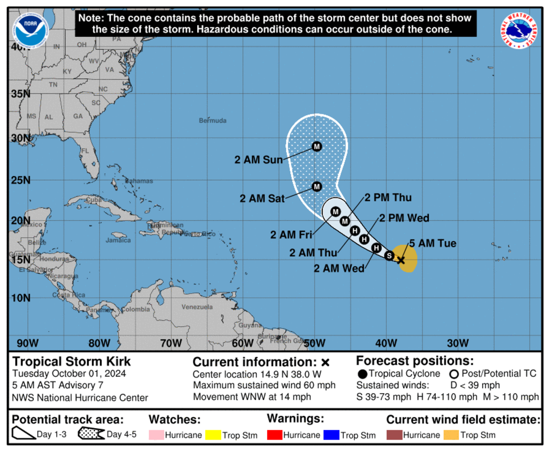 La trayectoria de Kirk estimada por el NHC.