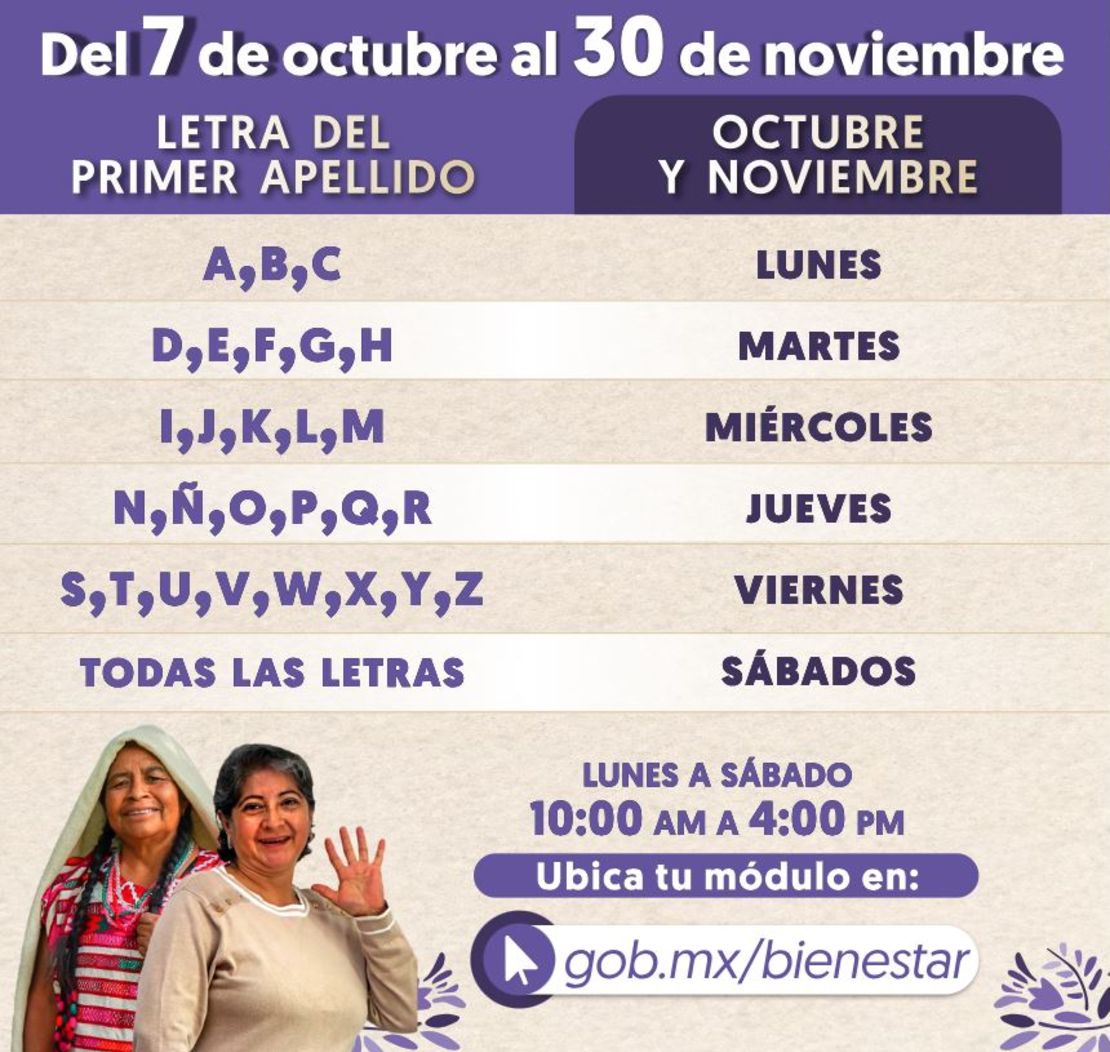 Calendario de registro al programa Pensión para el Bienestar de Mujeres.