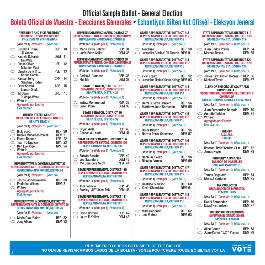 Boleta electoral del condado de Miami-Dade, en Florida, para las elecciones presidenciales del 5 de noviembre.
