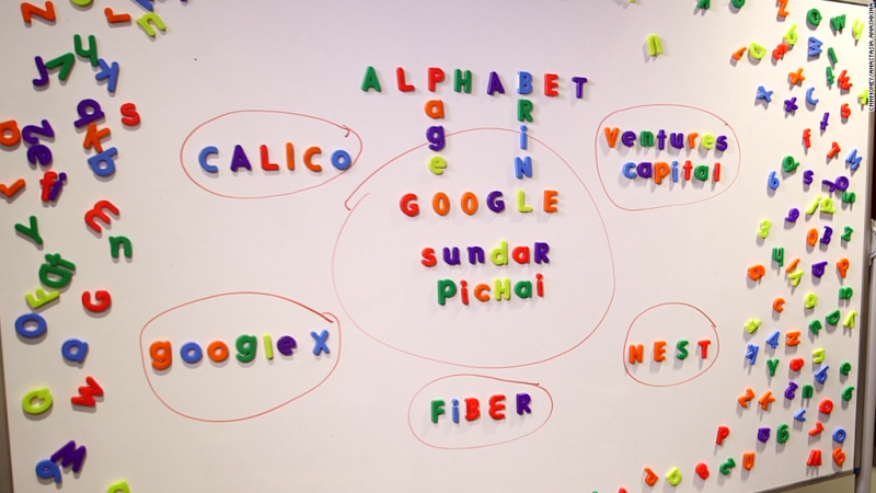 Alphabet marca otro récord a medida que búsquedas en celulares crecen | cnn