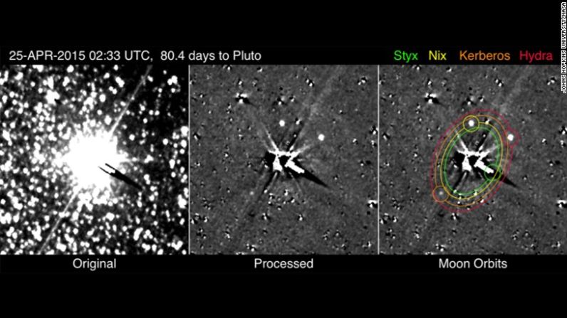 Mira con cuidado las imágenes de arriba: Estas marcan la primera vez que la nave New Horizons ha fotografiado las lunas más pequeñas y apenas visibles de Plutón, Cerbero y Estigia