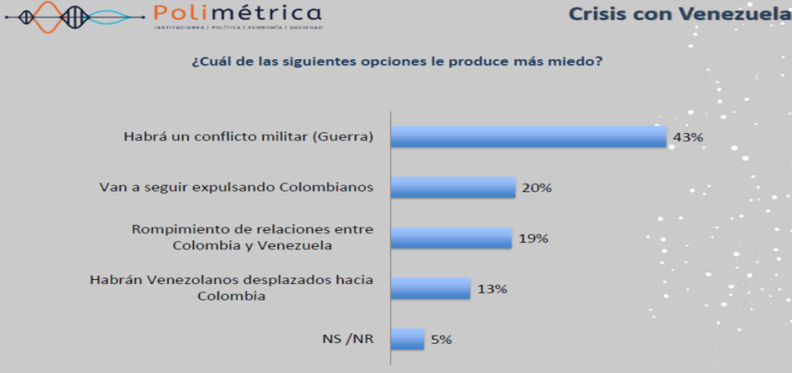 CNNE 209827 - guerra venezuela c&c