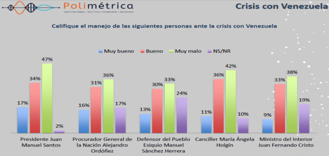 CNNE 209828 - manejo crisis c&c