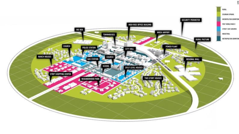 La ciudad contará con todas las características habituales de una ciudad de tamaño medio de Estados Unidos, incluyendo una iglesia, centros comerciales y parques.