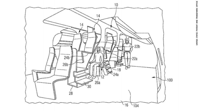 Nueva patente de Airbus – Airbus ha ofrecido un escalofriante vistazo a lo que el futuro del viaje aéreo podría depararnos con una patente que concibe dos filas de asientos acomodados uno encima del otro. La patente expone que el diseño “aún le proporciona al pasajero un alto nivel de confort" y los asientos pueden reclinarse 180 grados.