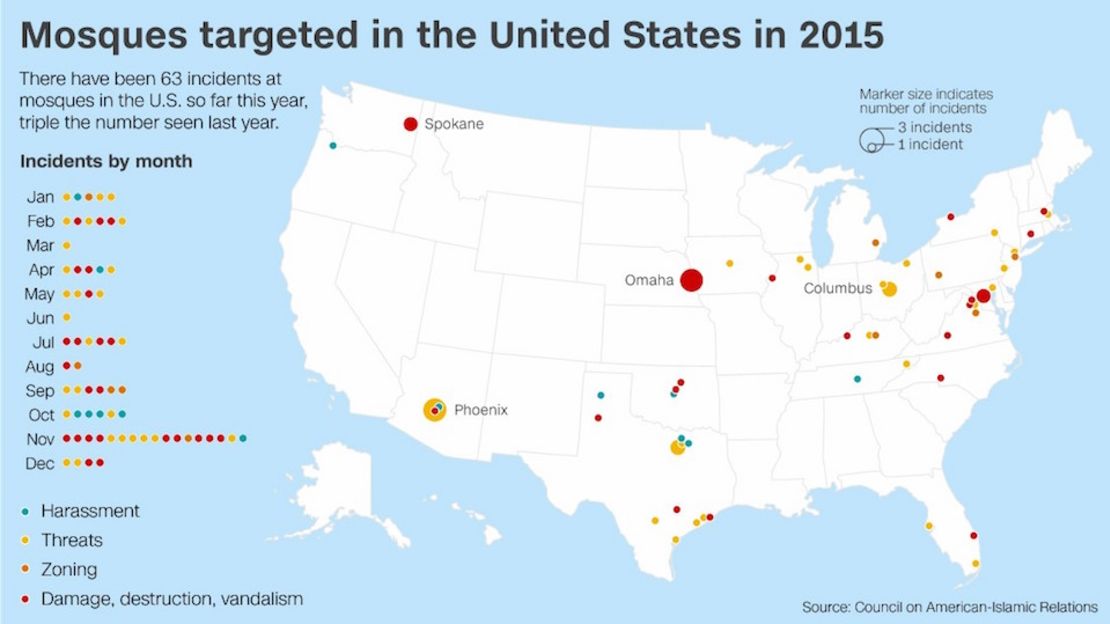 Mezquitas atacadas en los Estados Unidos en 2015. Algunas han sido blanco de acoso (puntos verdes), amenazas (puntos amarillos), Sesgo claro durante los procedimientos de zonificación (puntos naranja), y daños, destrucción y vandalismo (en puntos rojos).