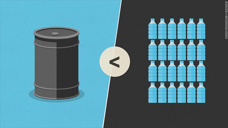 Un barril de agua embotellada