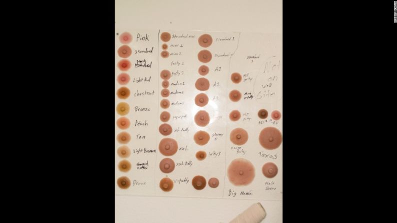 Diferentes tipos de pezones en la pared de la fábrica.