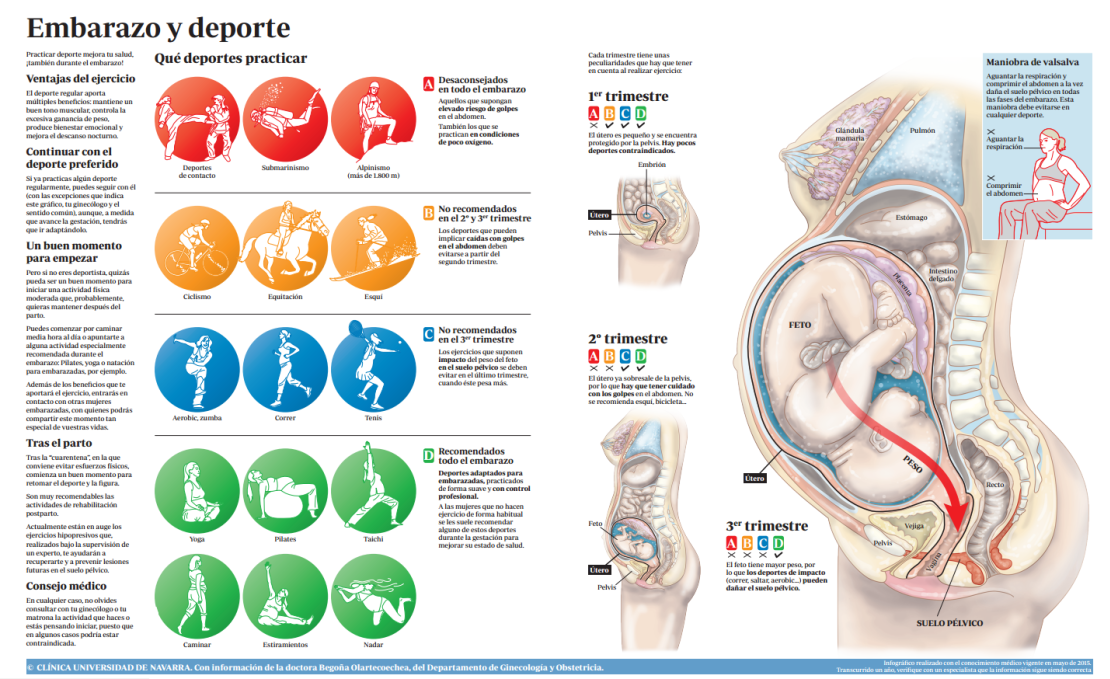 CNNE 268216 - deporteembarazo