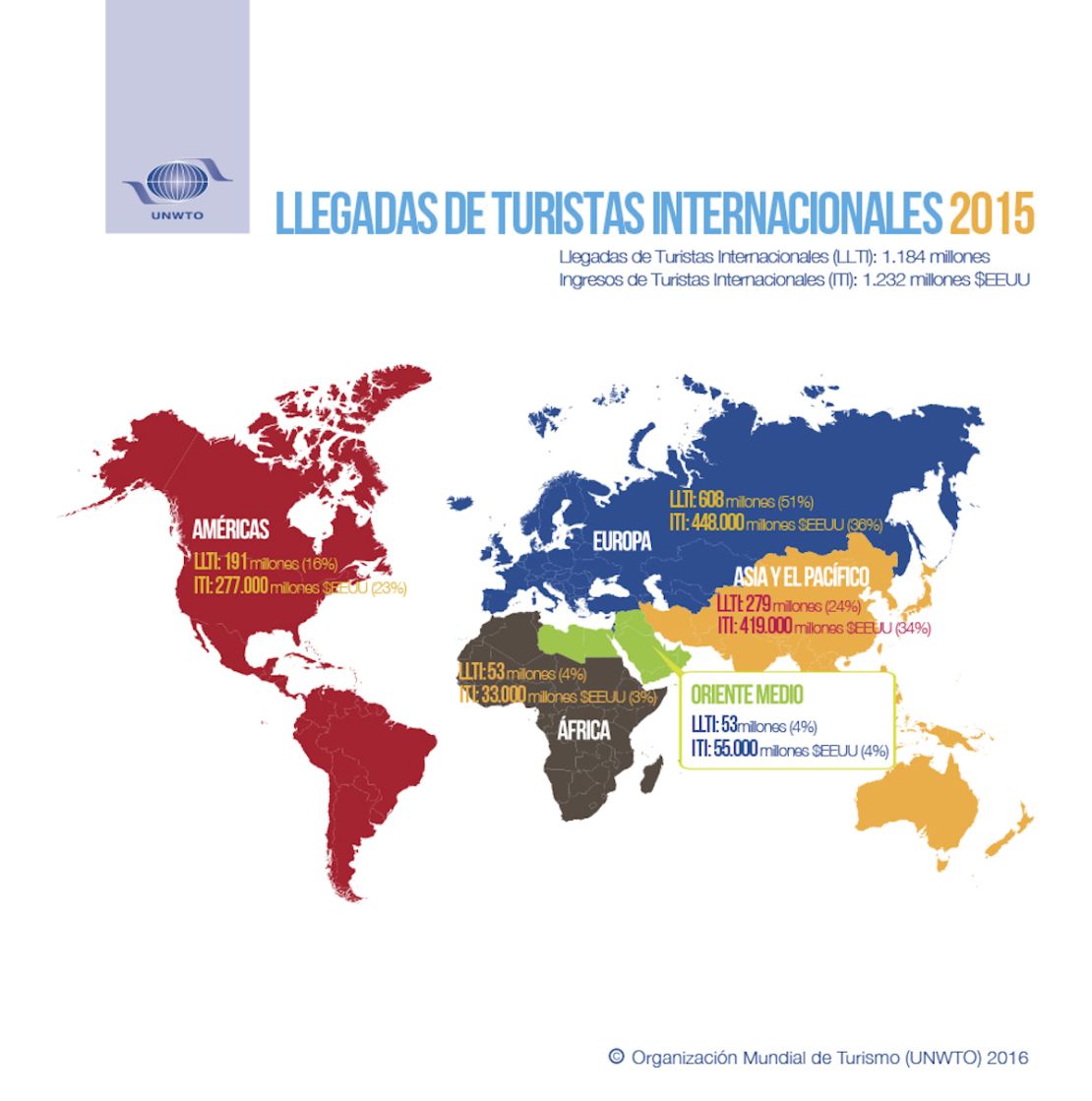 CNNE 283713 - llegadas internacionales turistas