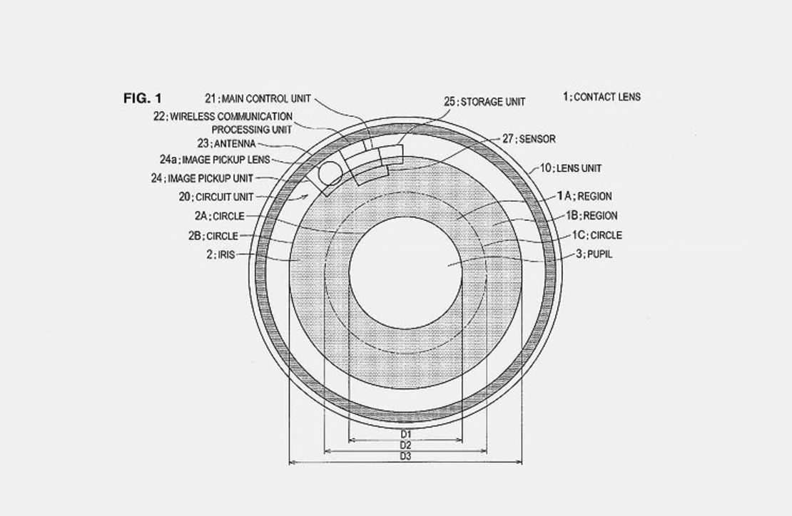 CNNE 285199 - sony eyeball camera contacts