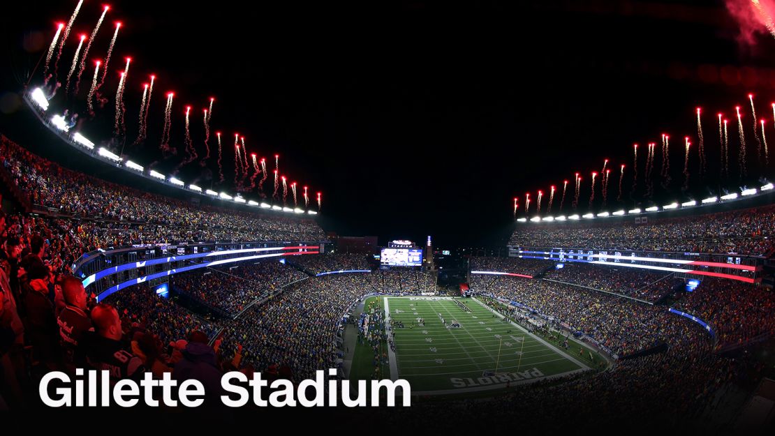 Gillette Stadium