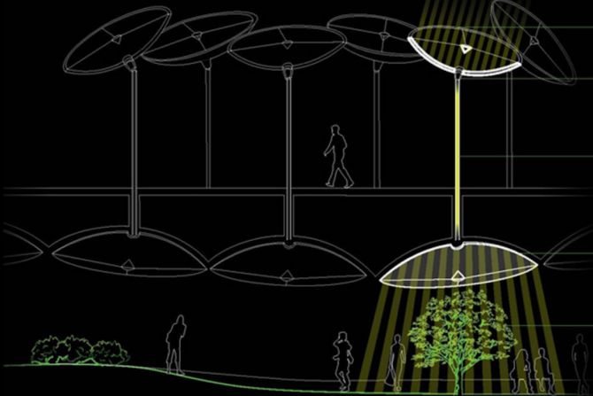 El Lowline funcionará con la tecnología de luz solar a través de una “claraboya a distancia” que recoge los rayos y los pasa a través de un protector de vidrio y luego refleja esa luz en una superficie reflectiva ubicada bajo tierra que posteriormente iluminará todo el espacio. Esta tecnología trasmitiría la energía necesaria para apoyar el proceso de fotosíntesis, permitiendo que plantas y árboles crezcan bajo tierra.