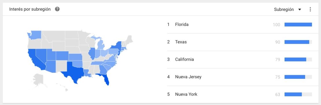 CNNE 324725 - tendencias-busquedas-google-latinos-registrarse-para-votar-cnn