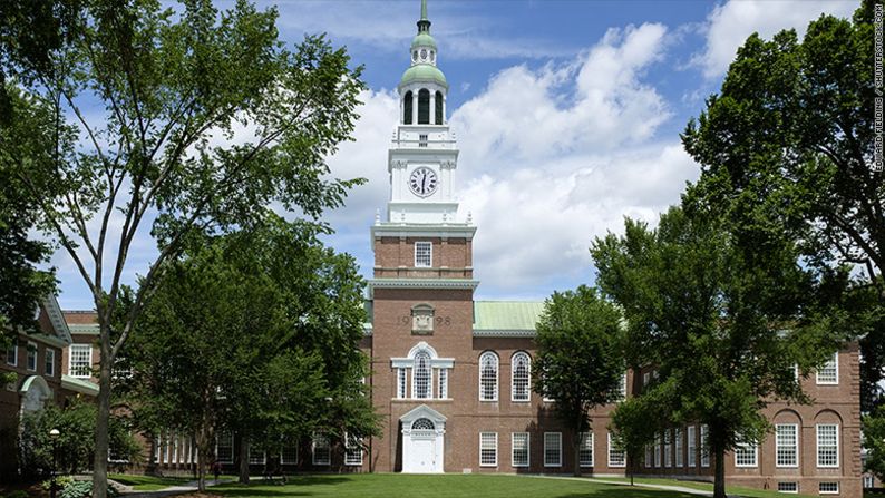 9. Dartmouth College. Costo total por año: 66.579 dólares.