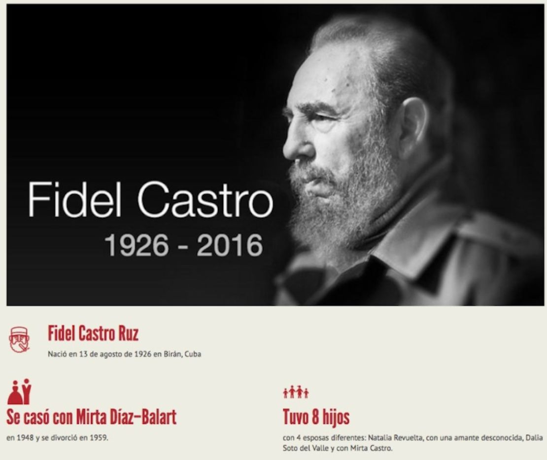 Infografía: Fidel Castro en 16 datos.