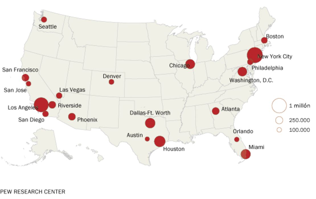 Algunos resaltan casos de la Corte Suprema que le hicieron difícil el camino a Washington cuando intentó retirarle el dinero, a manera de castigo, a los gobiernos estatales y locales.  Por qué los indocumentados llegan a esas ciudades El análisis muestra que la población de inmigrantes indocumentados está muy concentrada y que los indocumentados suelen vivir donde ya viven otros inmigrantes. Según Pew, las 20 zonas metropolitanas que más inmigrantes indocumentados tienen han sido prácticamente las mismas en la última década: en 2014, 19 de las actuales estuvieron en el top 20 en los 10 años anteriores. El estudio analiza cifras de las zonas metropolitanas, pero si se observan de ciudades puntuales, Nueva York lidera con 525.000 indocumentados, seguida de Los Ángeles con 375.000. Miami tiene 55.000. De las 20 zonas metropolitanas, solo en la de Phoenix vive la mayoría de indocumentados con respecto al caso urbano principal: 140.000 indocumentados de los 250.000. Pew cuenta en inmigrantes indocumentados tanto a personas que hayan cruzado la frontera de manera ilegal o quienes se quedan en el país más allá del periodo autorizado por sus visas. En 2014 —año de las cifras usadas para el estudio— los inmigrantes indocumentados representaban el 3,5 % de la población total de EE.UU. Uno de cada cuatro residentes del país no nacidos en EE.UU. son indocumentados, y en algunas ciudades representan una porción significativa de la población inmigrante: Houston (37%), Dallas (37%) y Atlanta (33%). En otras ciudades, los indocumentados son una parte más pequeña de la población inmigrante: 19 % en Nueva York y 18% en Miami, por ejemplo.