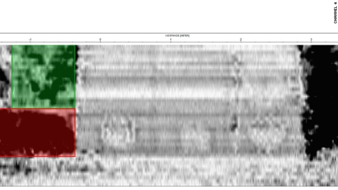 La imagen de un radar de penetración de tierra muestra en rojo la reparación de la caja de ladrillo o de piedra en la cabecera de la tumba de Shakespeare.