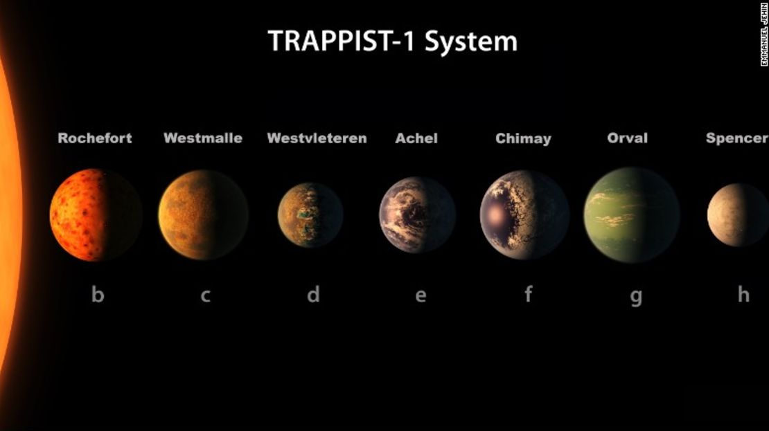 CNNE 388601 - 170309144850-01-exoplanet-belgian-researchers-exlarge-169