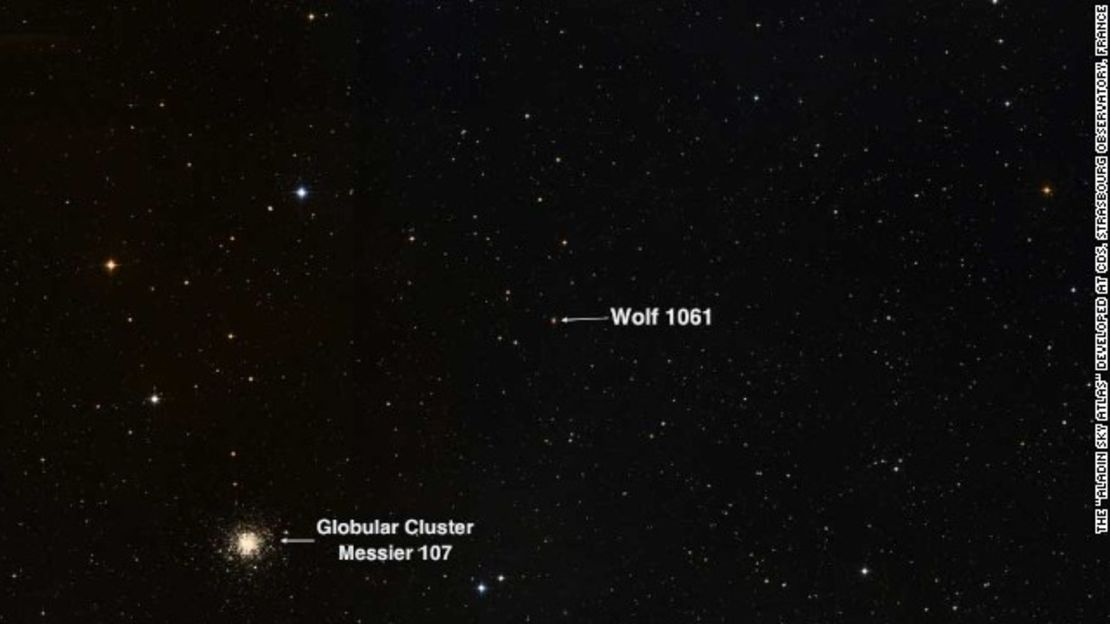 El espacio que rodea la estrella roja enana Wolf 1061.