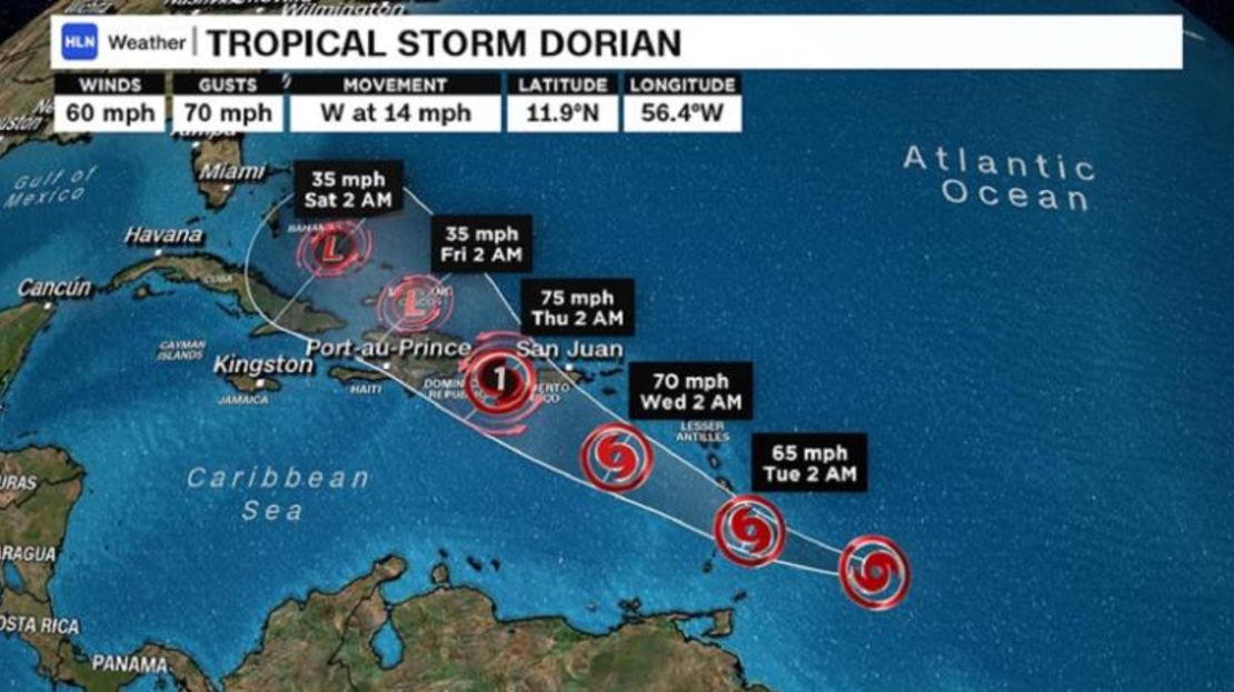 CNNE 3f8a0e59 - 190826052010-dorian-intensity-exlarge-169