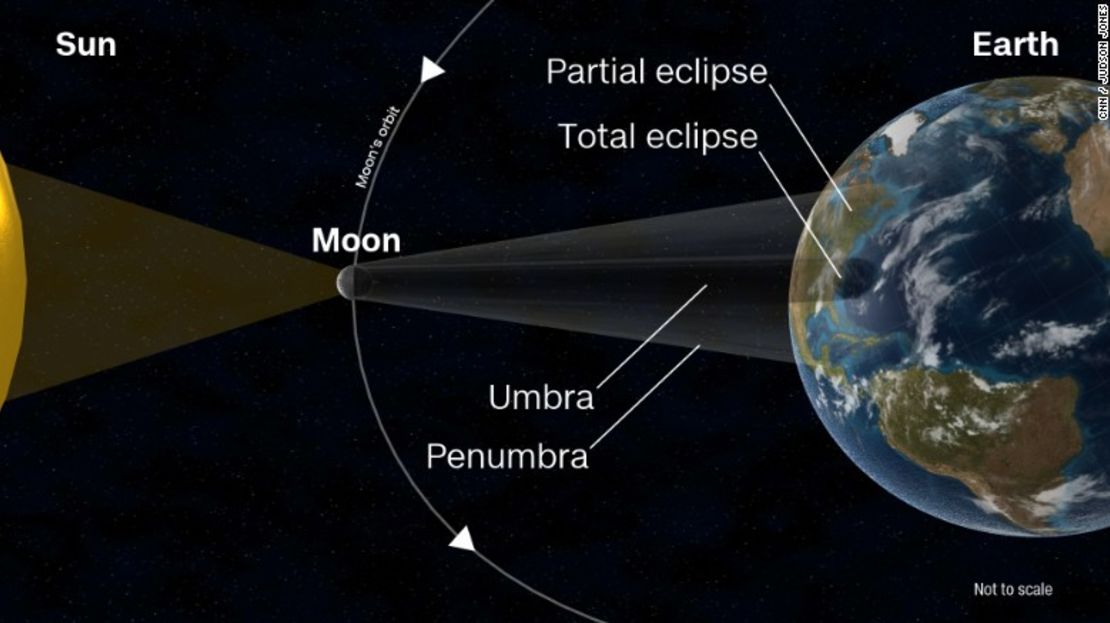 CNNE 409160 - cnn eclipse 2