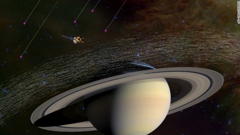 Esta ilustración muestra los millones de granos de polvo que la sonda Cassini de la NASA ha tomado como prueba de Saturno. Algunas docenas de ellos parecen haber venido de más allá de nuestro sistema solar.