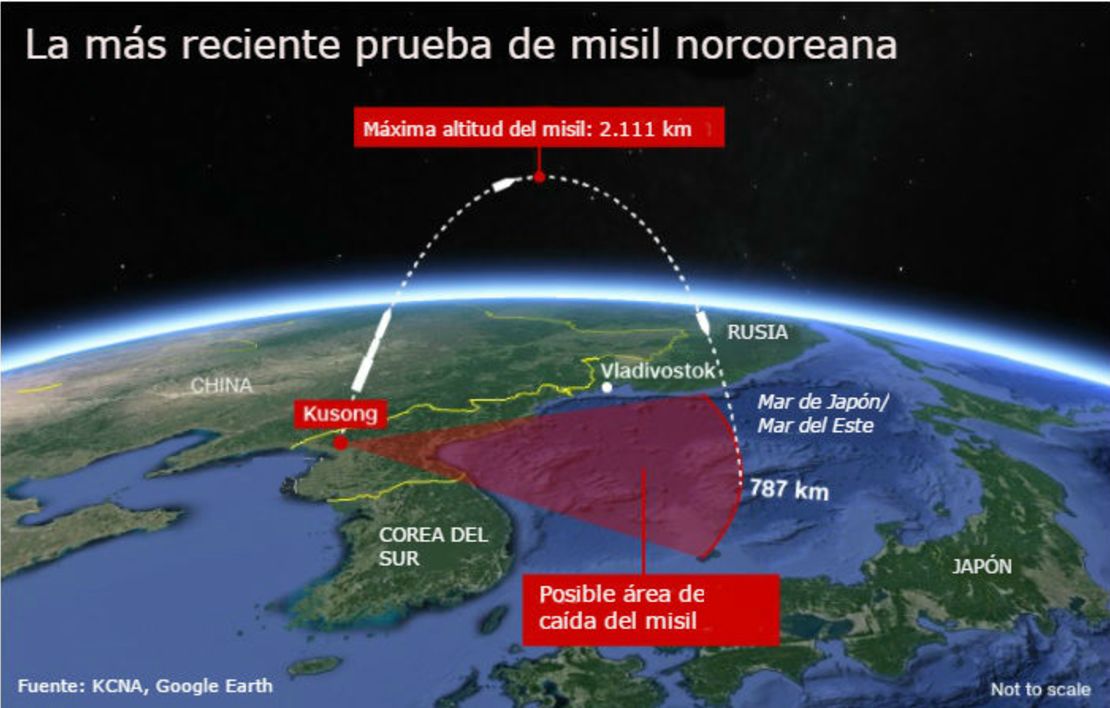 CNNE 410098 - pruebademisil 2