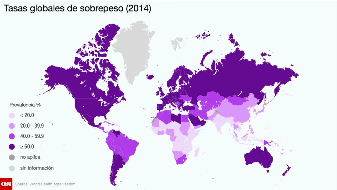 CNNE 431051 - tasas globales sobrepeso