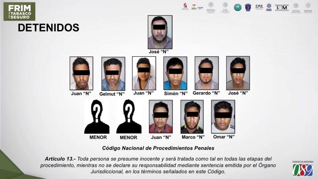 Boletín de la captura de doce miembros del Cartel de Jalisco Nueva Generación en Tabasco. Los dos adolescentes que confesaron haber comido carne de sus víctimas aparecen sin identificar.