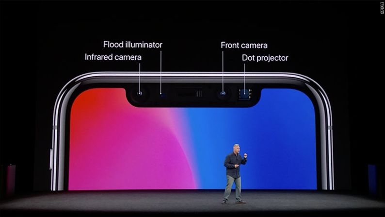 Estos son los elementos que hacen posible el reconocimiento facial del iPhone X