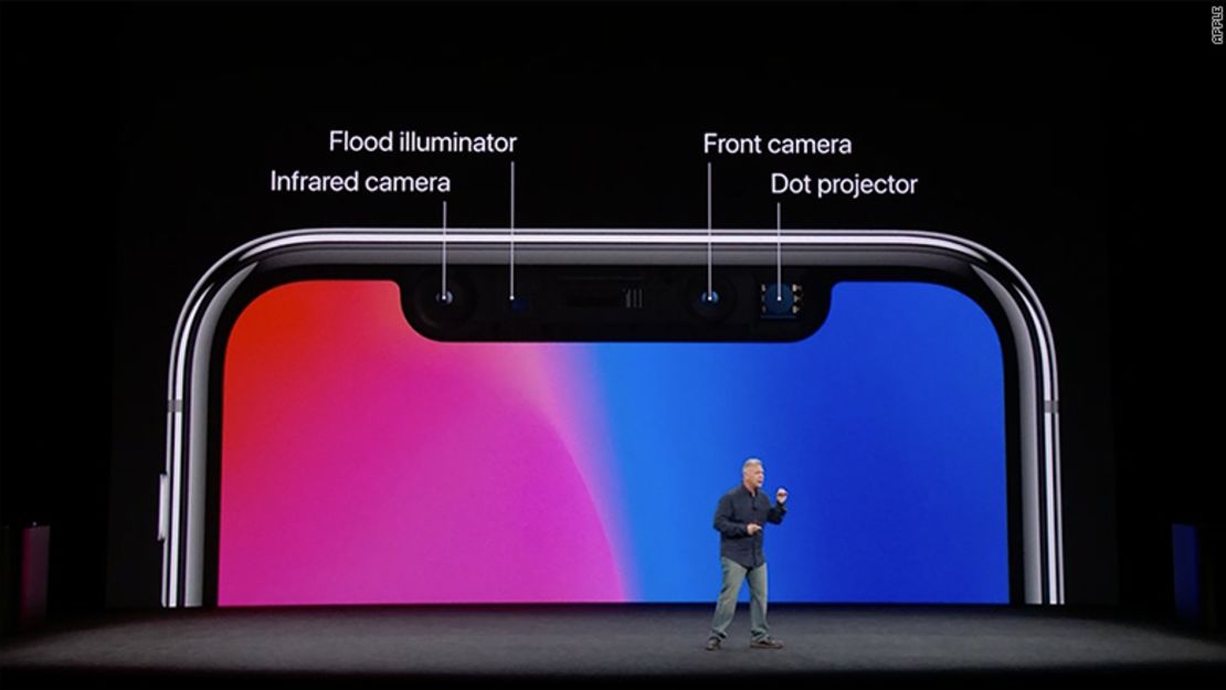 Estos son los elementos que hacen posible el reconocimiento facial del iPhone X.