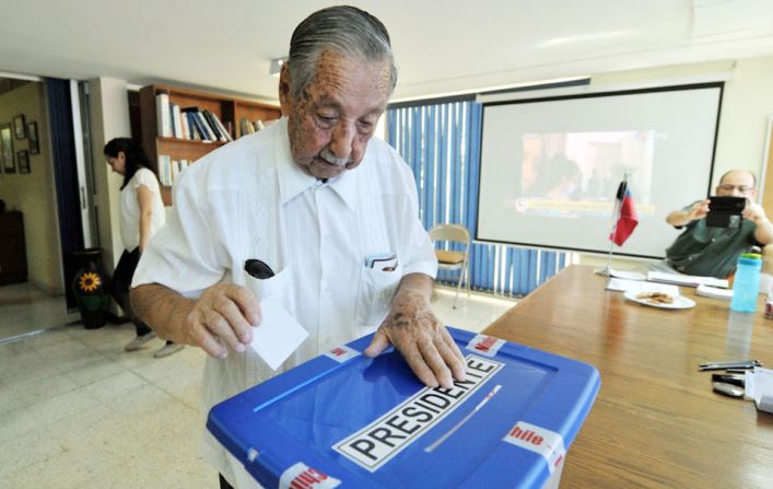 Votación en la embajada de Chile en El Salvador.