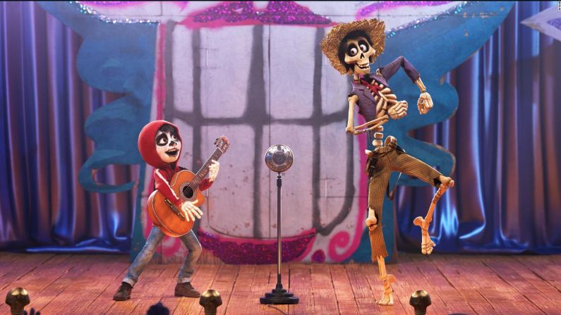 Mejor película animada: Coco