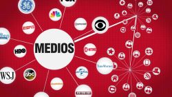 CNNE 479492 - medios estrategias digitales