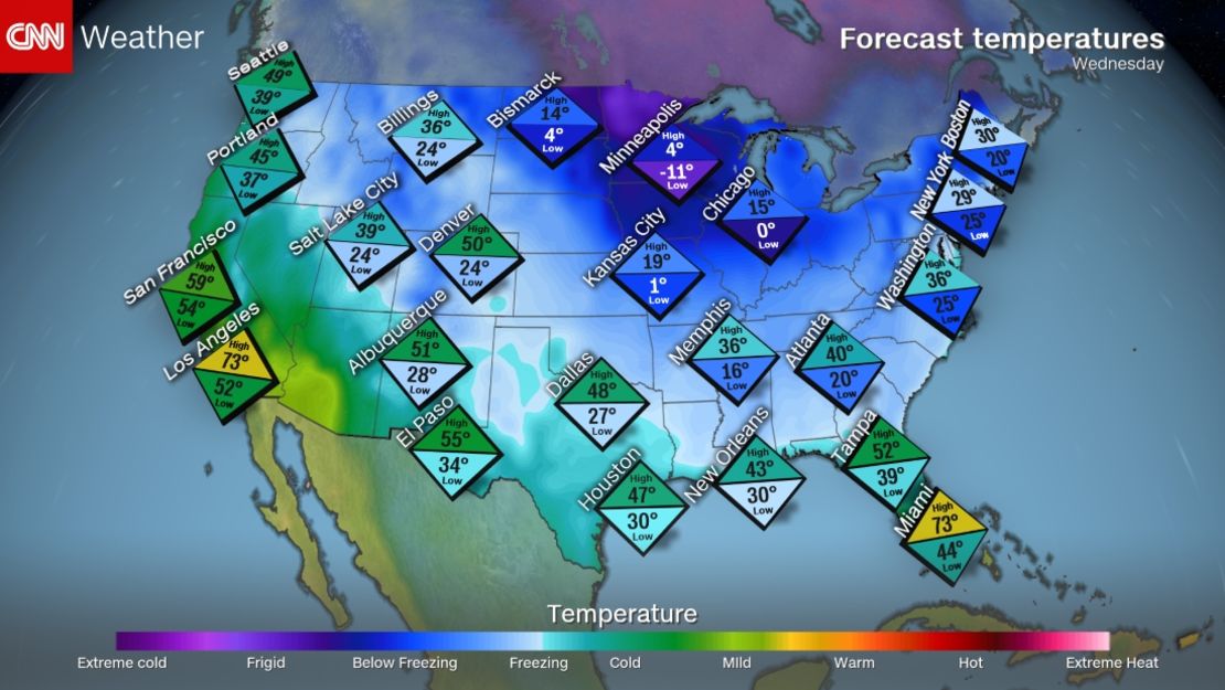 Nota: temperaturas en Farenheit.