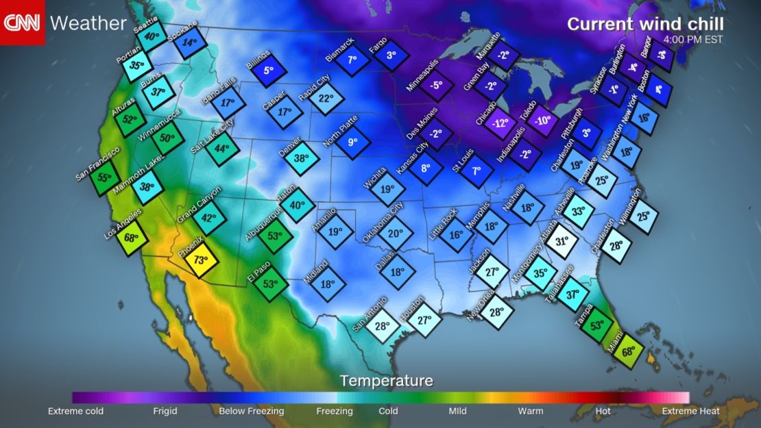 Nota: temperaturas en Farenheit.