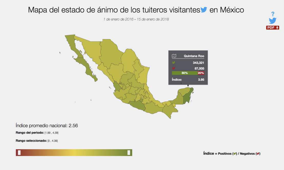 CNNE 485137 - estado de animo tuiteros mexico inegi