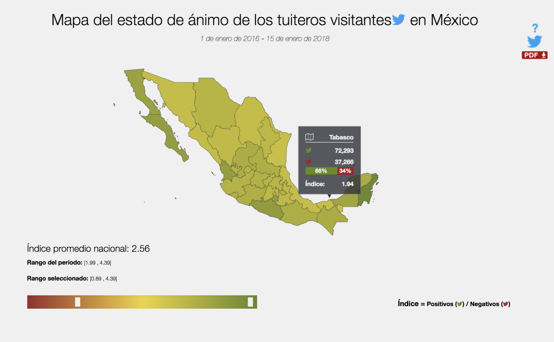 CNNE 485138 - estado de animo tuiteros mexico inegi2