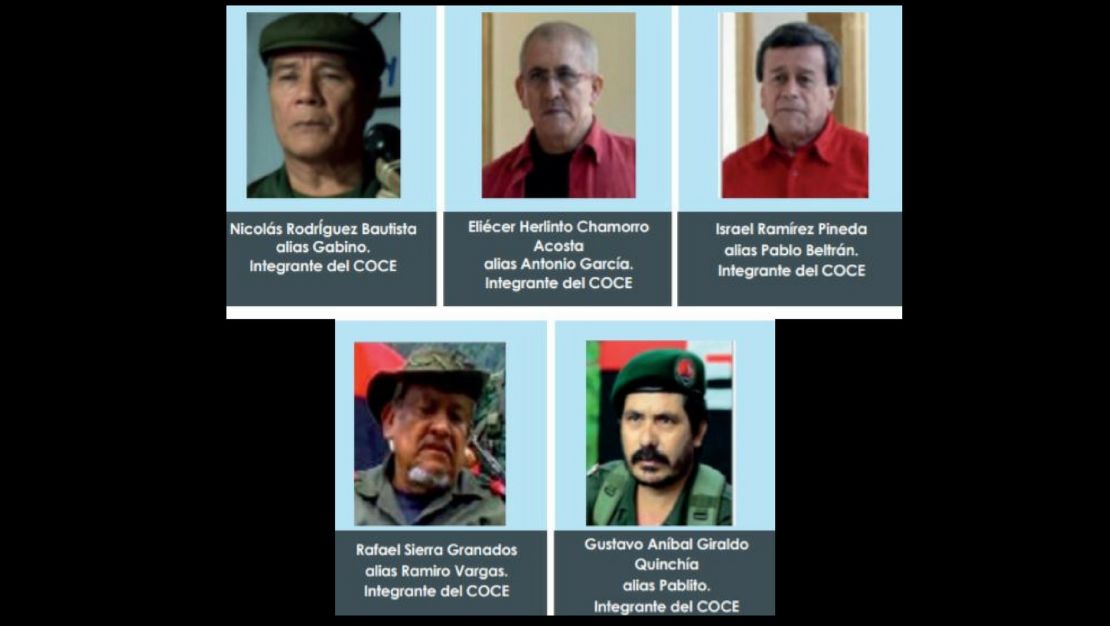 Fotos e identificaciones del Comité Central del ELN, con los que la Fiscalía de Colombia exige su captura.