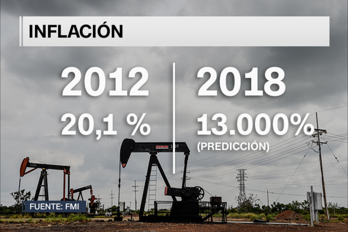 CNNE 526773 - inflacion venezuela