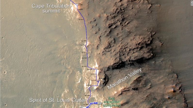 Este mapa muestra el camino del Opportunity hacia el sur desde finales de diciembre de 2014 hasta que superó la distancia de maratón, el 24 de marzo de 2015. Le tomó 9.968 días marcianos.