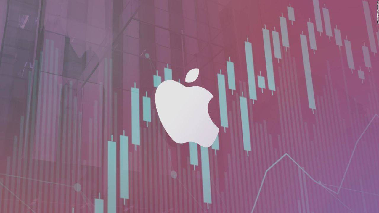 CNNE 550917 - nasdaq tiene que anadir mas ceros a sus graficas gracias a apple