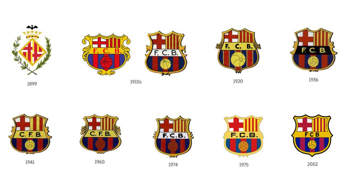 Los distintos escudos que ha tenido el FC Barcelona desde su fundación,