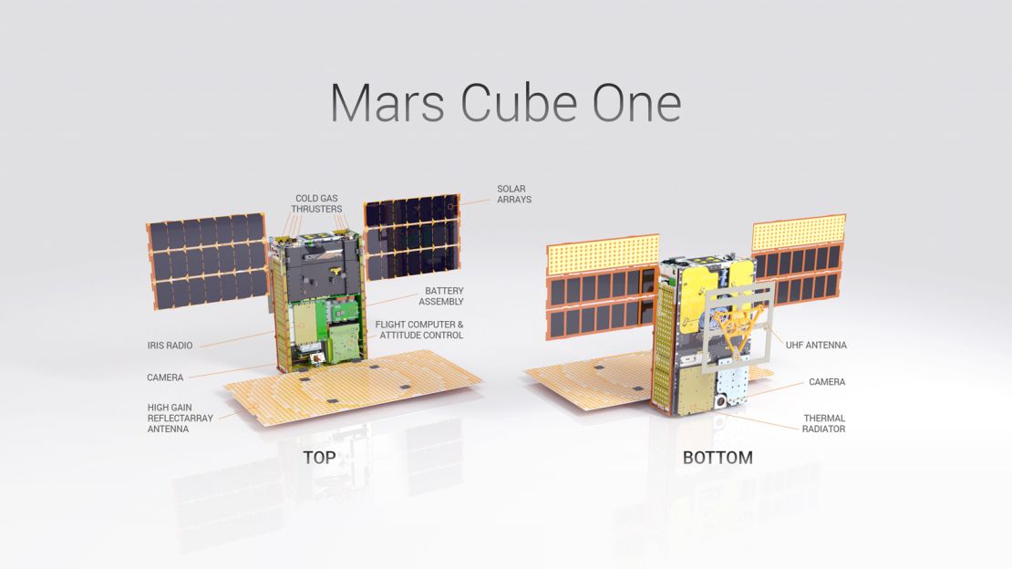 MarCO consiste en dos satélites que acompañaron a InSight en su viaje a Marte. Su labor será transmitir sin demora la información durante su aterrizaje.