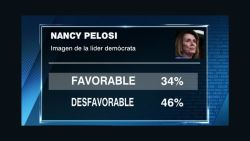 CNNE 596832 - clima de opinion politica en estados unidos