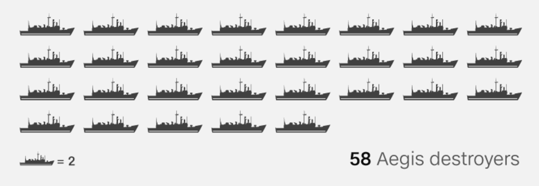 CNNE 5e5e361c - aegis_destroyers